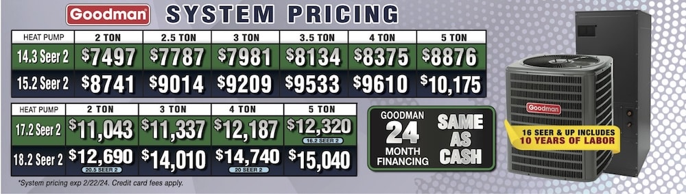 Goodman System Pricing