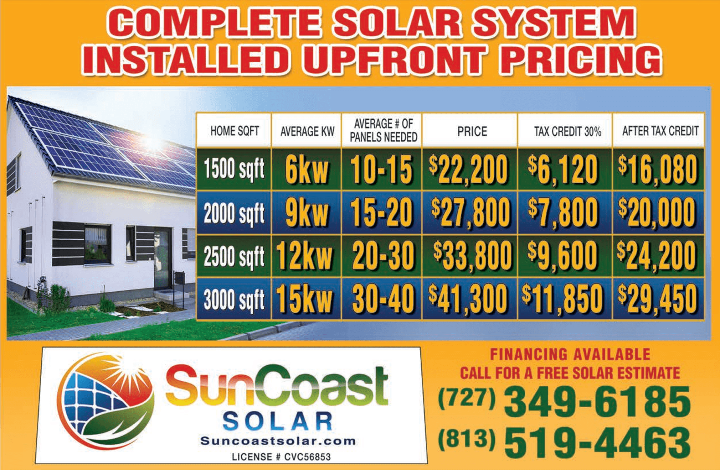 Solar services and pricing